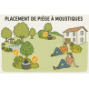 Pack Biogents BG Mosquitaire + BG-Booster CO2 anti moustiques